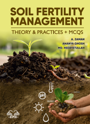 Soil Fertility Management (Theory & Practices + MCQs)